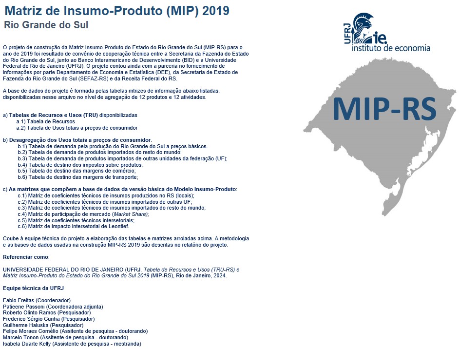 MIP 12 produtos_12 atividades RS 2019