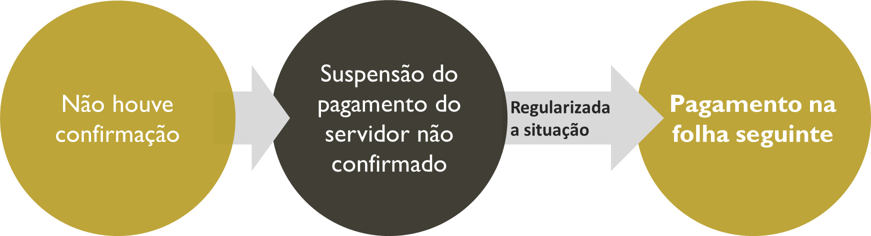 ""