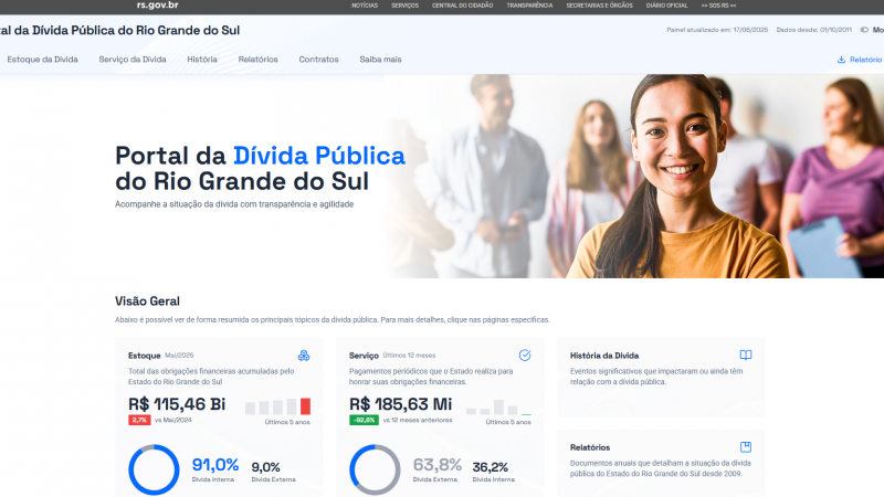 Portal da Dívida do RS